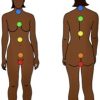 Chakra Flush Healing Session